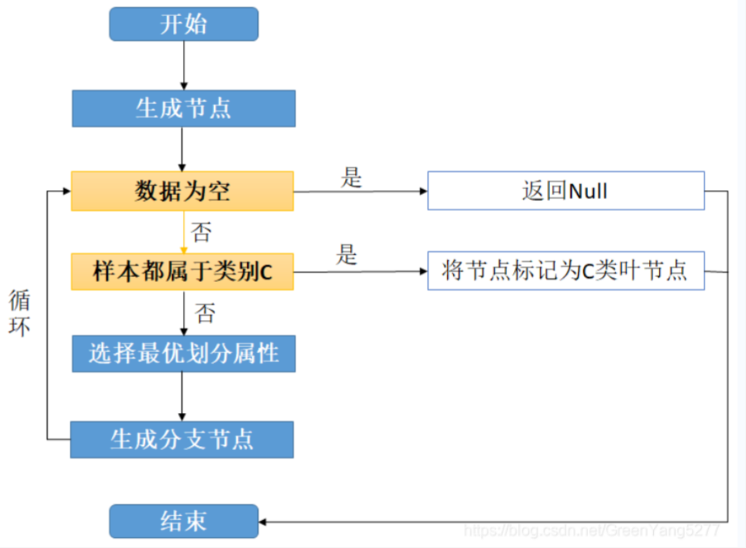 Pasted image 20241017192833.png